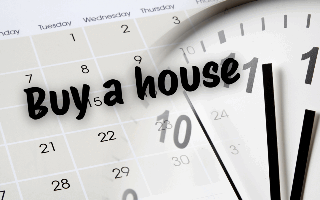 Timing Your Home Purchase: Why Waiting Might Not Be the Best Option