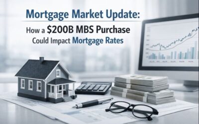 Mortgage Market Update: How a $200B MBS Purchase Could Impact Mortgage Rates